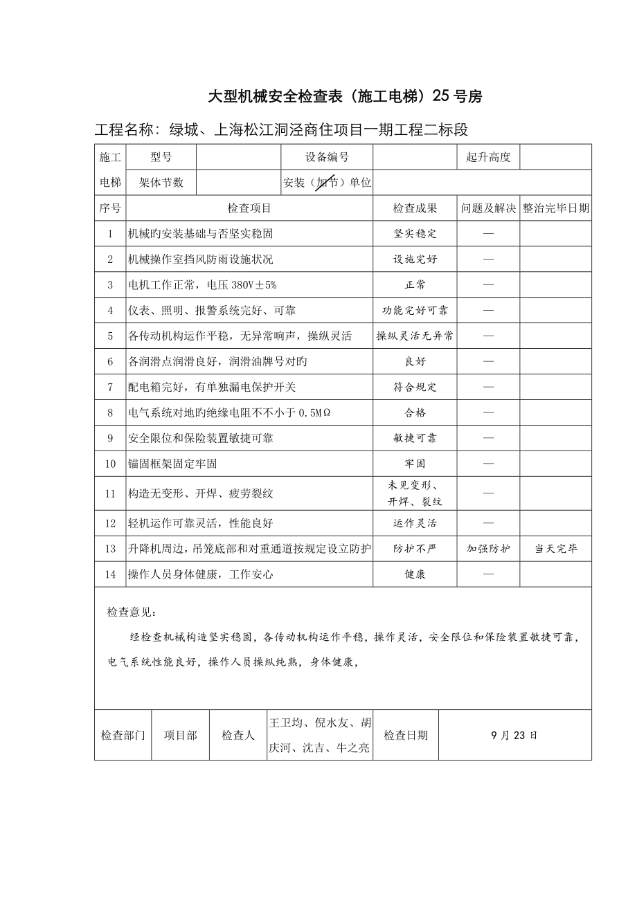 安全检查表格文档