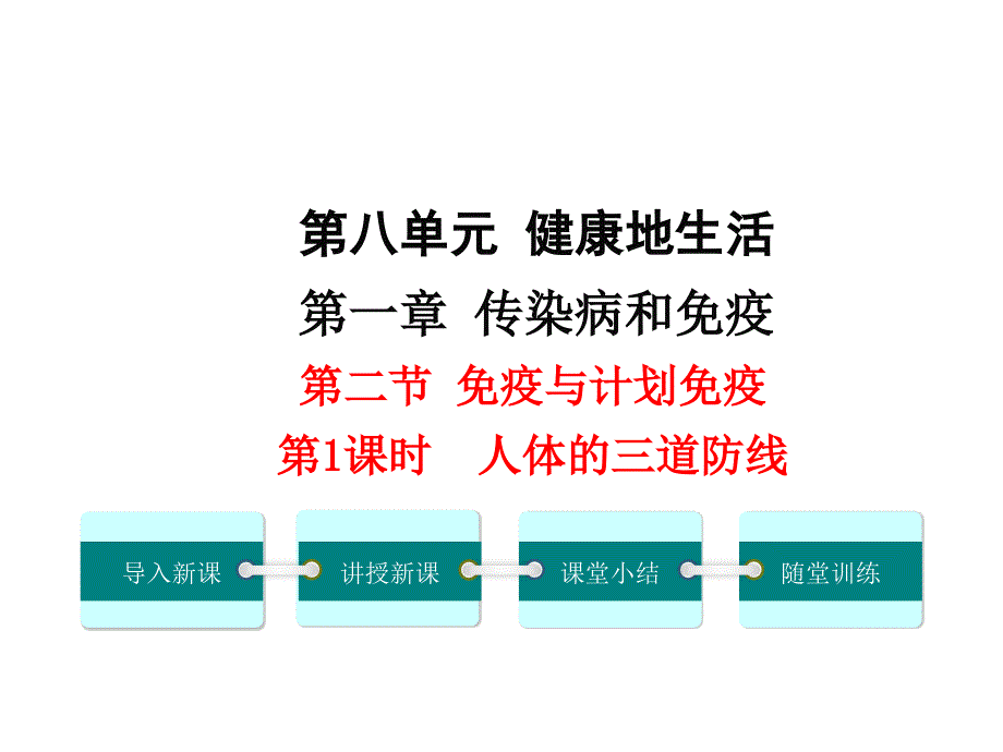 人教版初二生物下册《人体的三道防线》课件_第1页