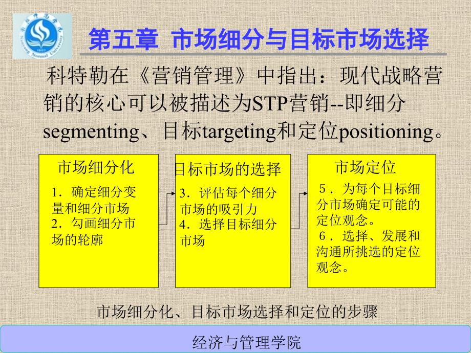 市场细分与目标市场选择讲义cfso_第1页