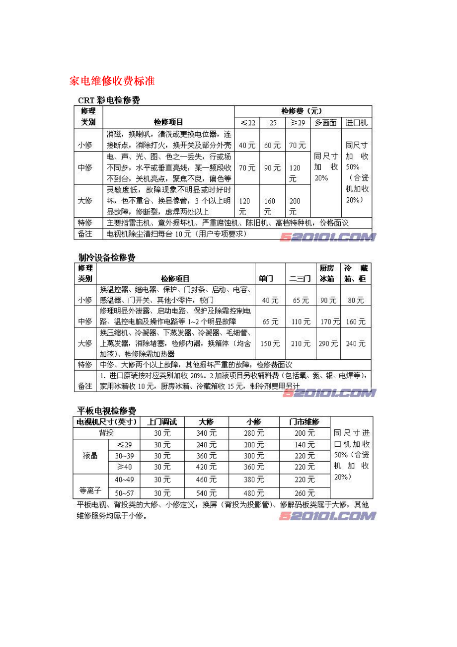 家电维修收费标准dlsj_第1页