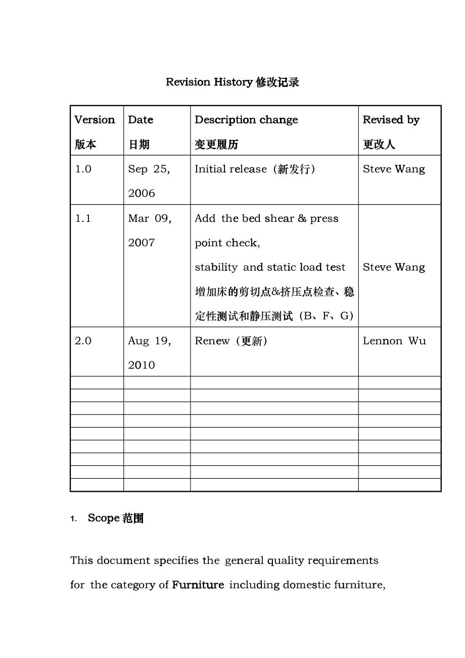 家具质量验货 家具安全验货dmcs_第1页