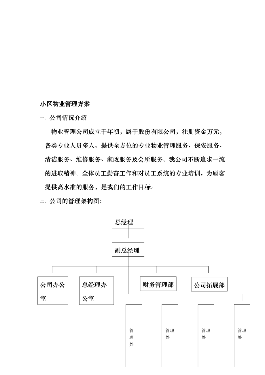 小区物业管理方案详解hami_第1页