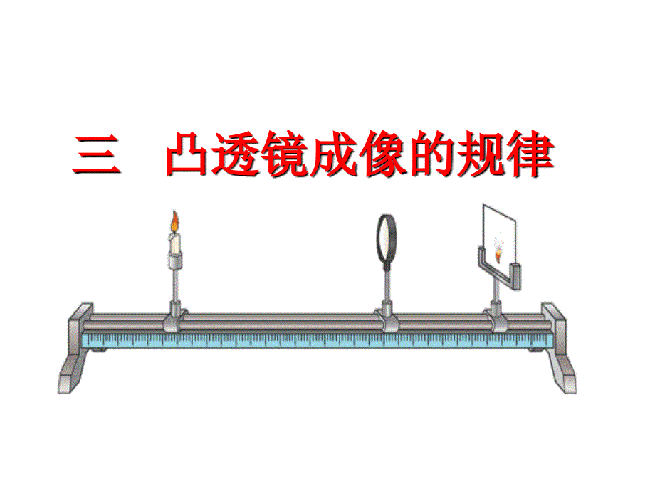 三、凸透镜成像的规律 (2)_第1页