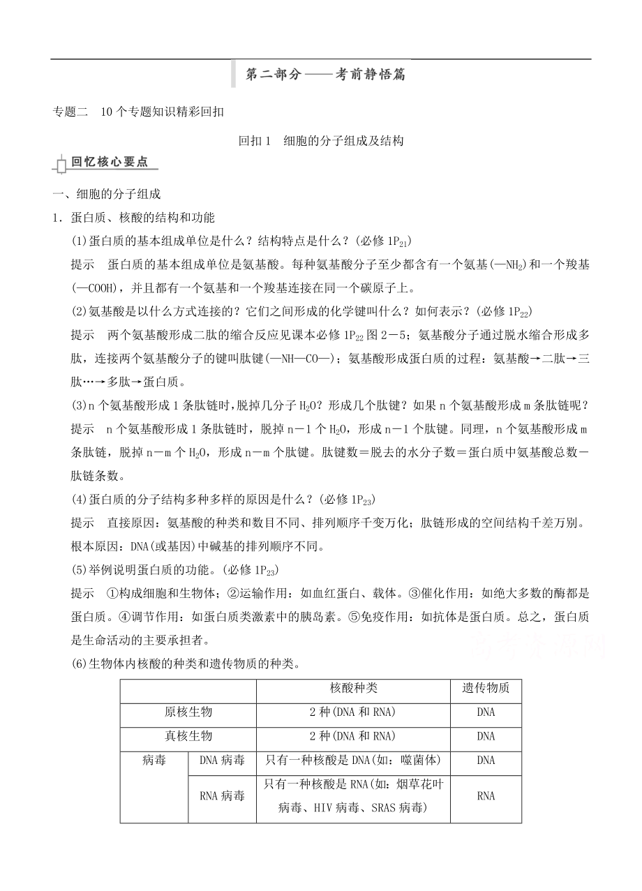 2015屆高三生物二輪優(yōu)化訓練：10個專題知識精彩回扣1 細胞的分子組成及結(jié)構(gòu)_第1頁