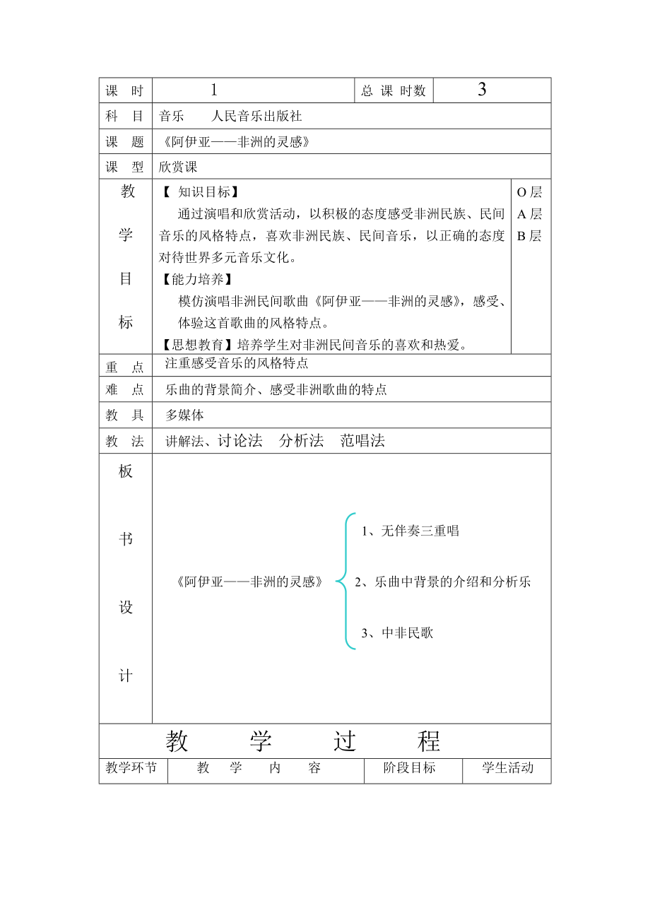 《阿伊亞-非洲的靈感》教案_第1頁