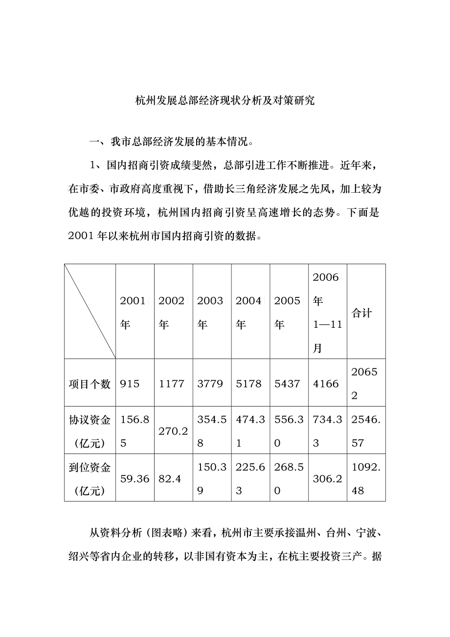 杭州发展总部经济现状分析及对策研究_第1页