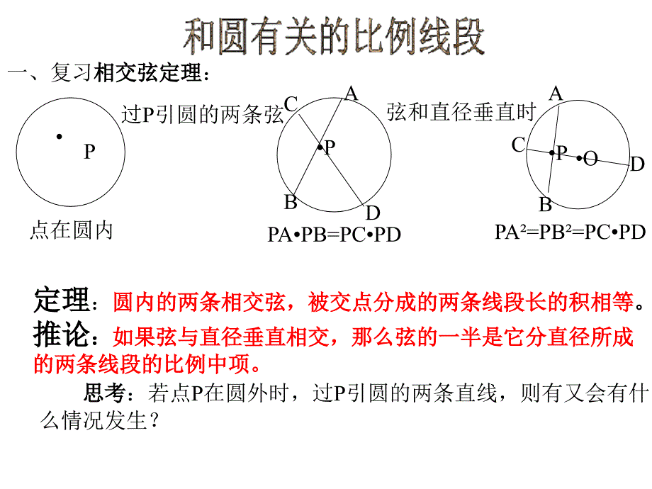 初中数学九年级《和圆有关的比例线段》课件_第1页