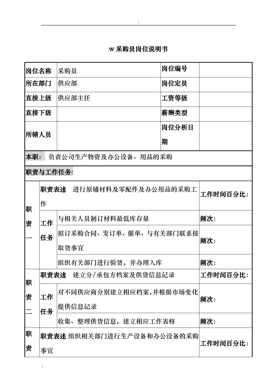 河北纪元光电公司供应部采购员岗位说明书_第1页