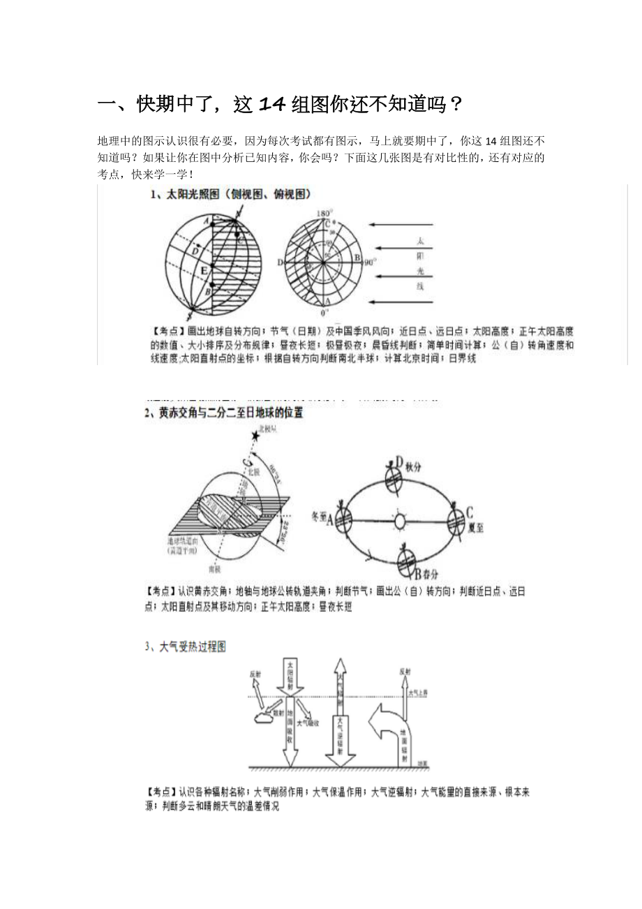 高中地理重要的十四个图及综合题答题技巧_第1页