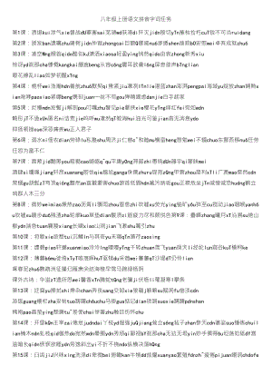 2020年部編八年級(jí)上冊(cè)語文拼音生字詞語歸納