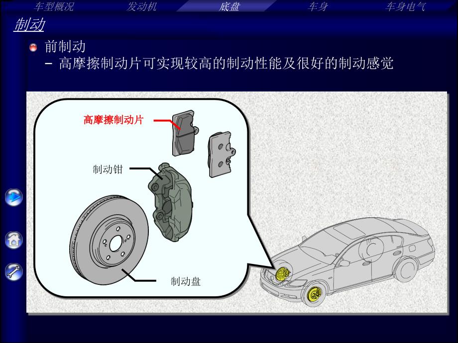 汽车维修要点-制动知识讲座bxrk_第1页