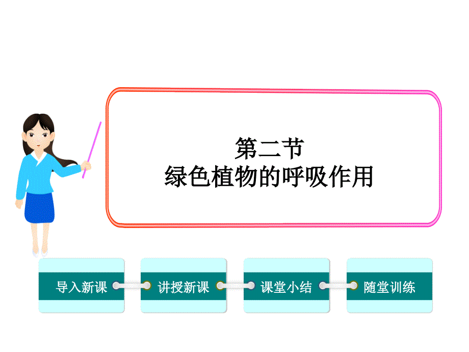 人教版初一生物上册《绿色植物的呼吸作用》课件_第1页