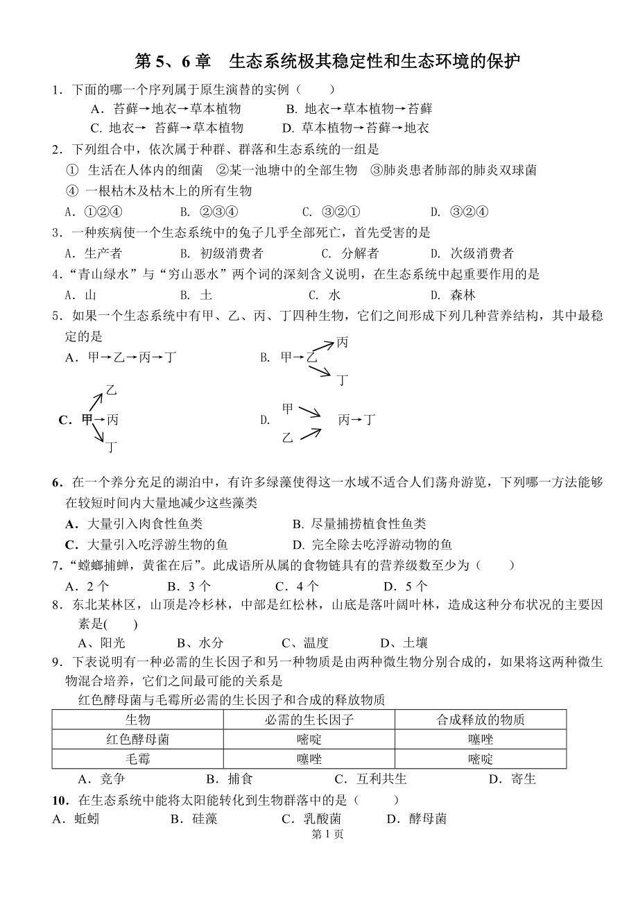 生态系统极其稳定性和生态环境的保护_第1页