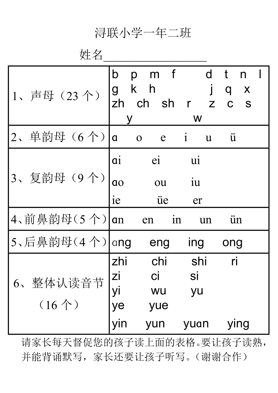 一年级汉语拼音字母表_第1页