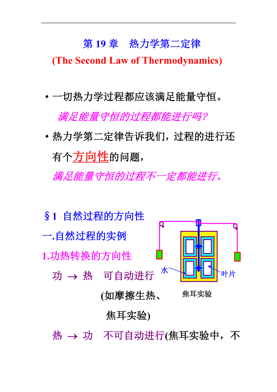 大學(xué)物理：熱學(xué) 第19章 熱力學(xué)第二定律 03,Thermo.2_第1頁