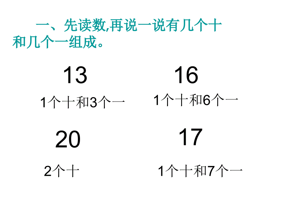 人教版一年级数学上册-《10加几和相应的减法》公开课ppt课件_第1页