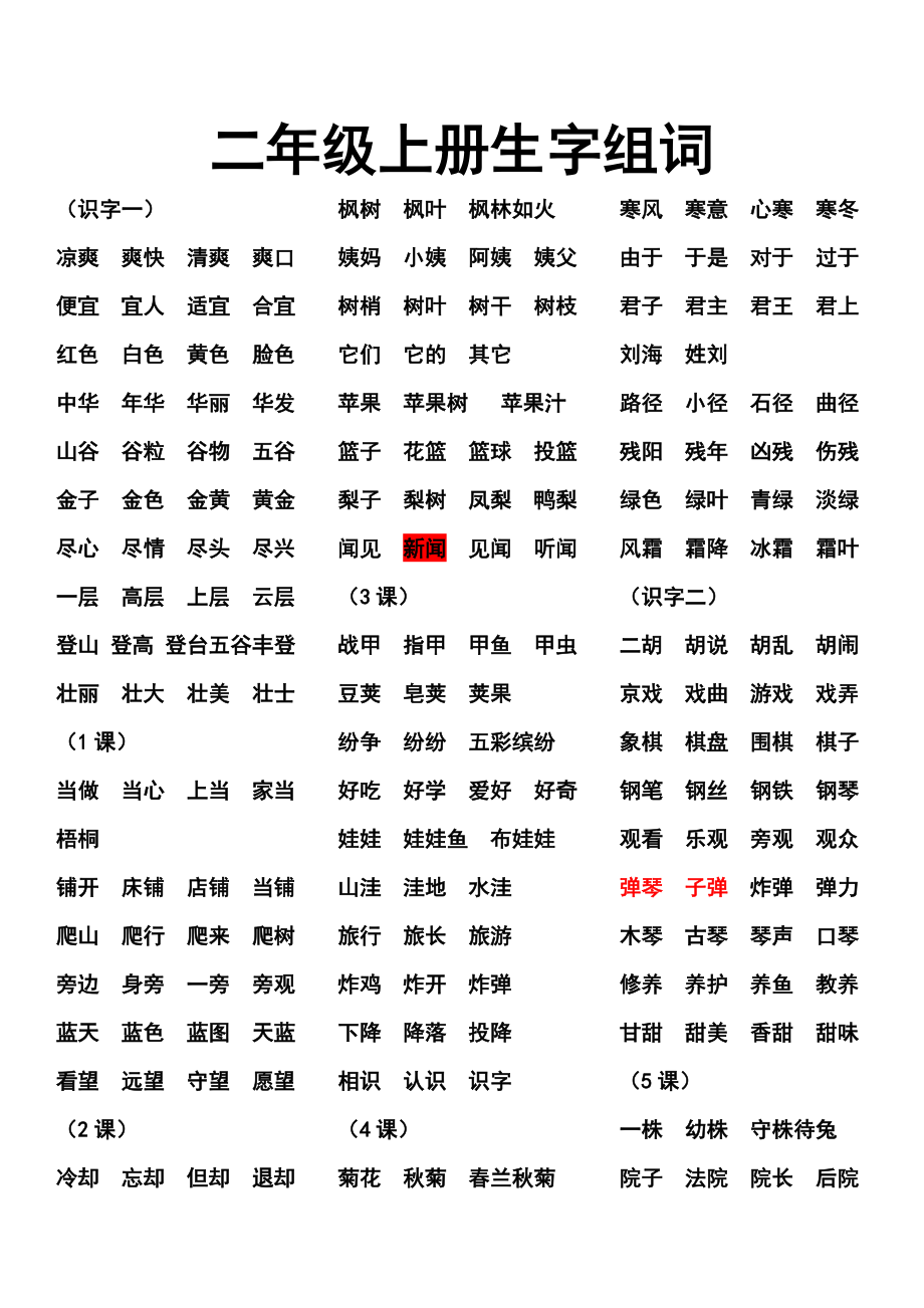 二年级上册生字组词_第1页