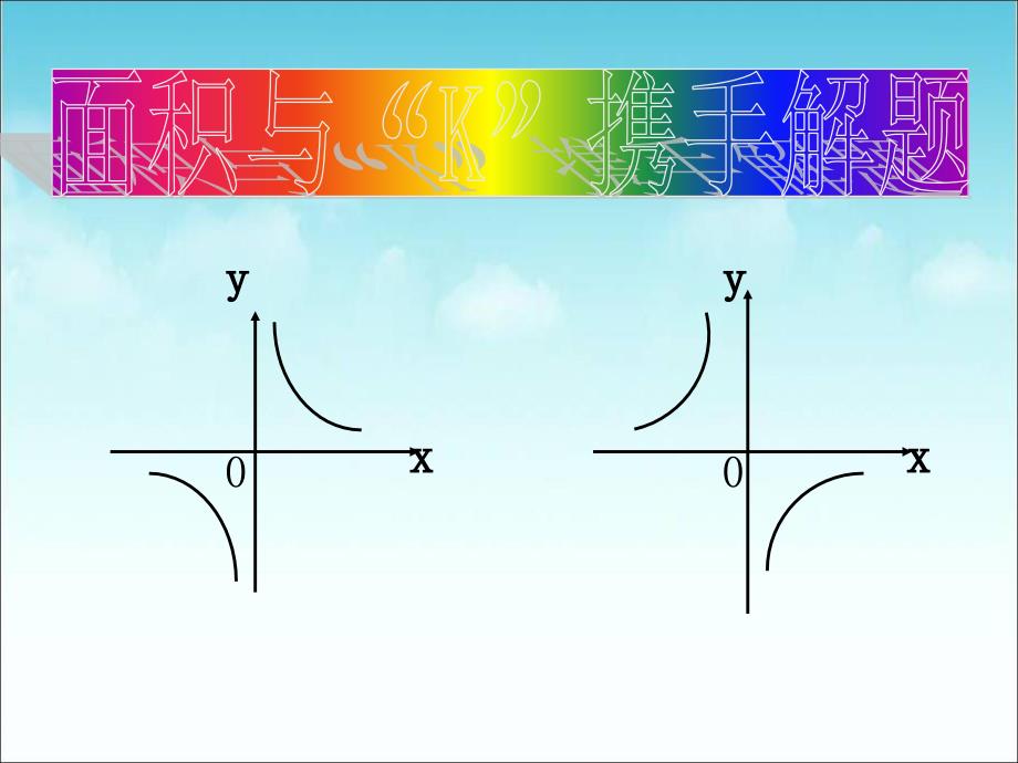 反比例函数K的几何意义专题课件_第1页
