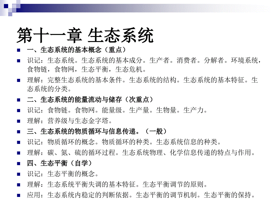 园林生态学课件第十一章-第十二章ppt_第1页