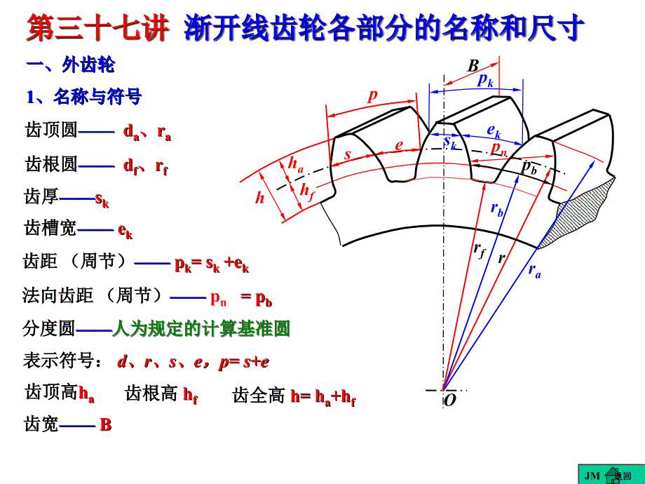 07-5第三十八讲 渐开线直齿圆柱齿轮任意圆上的齿厚_第1页