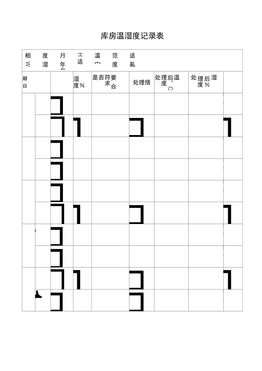 医疗器械库房温湿度记录表_第1页