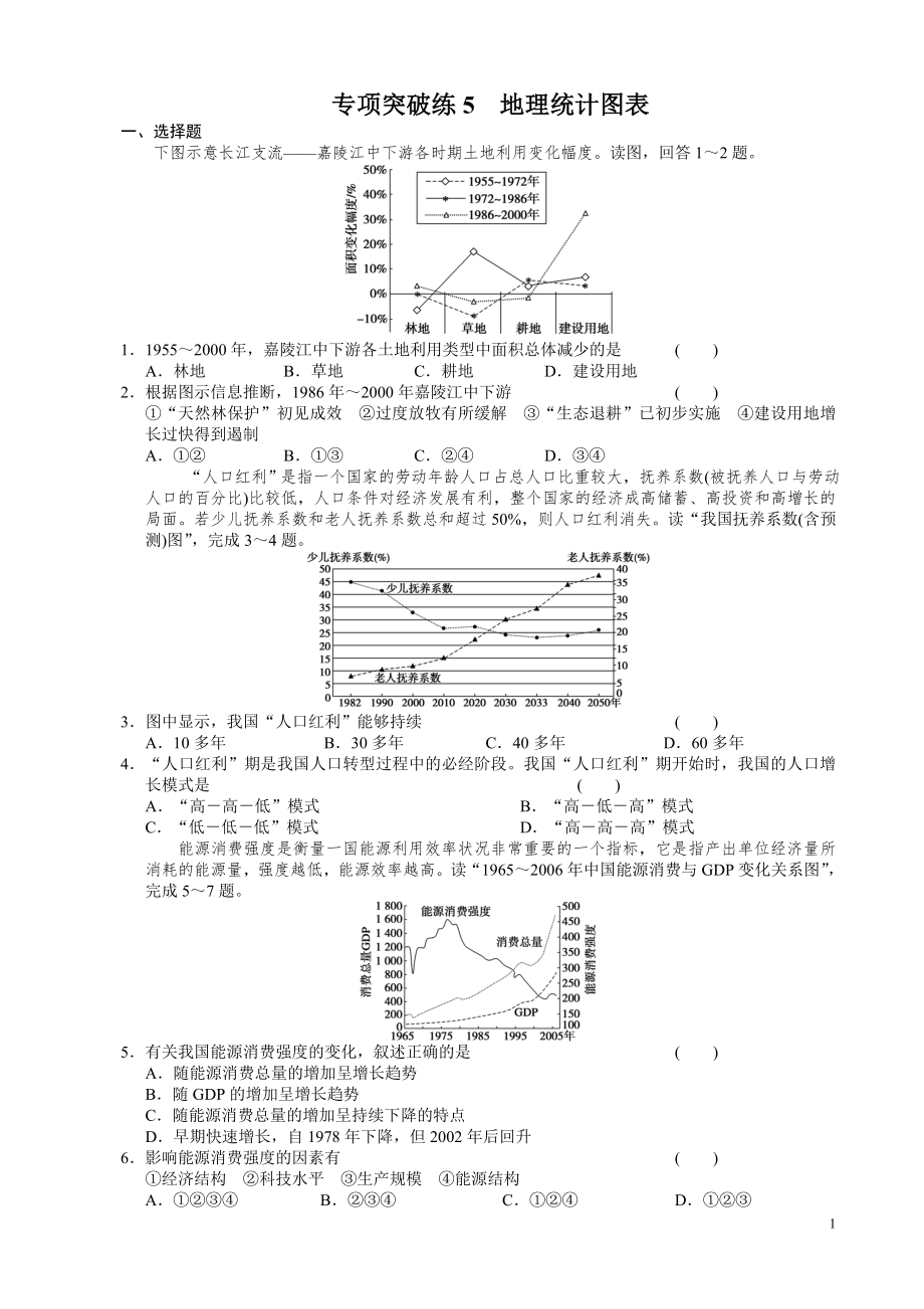 专项突破练 地理统计图表_第1页