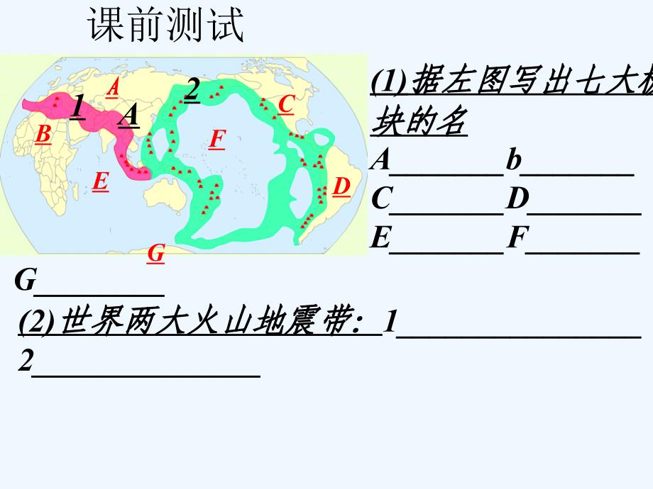 《天气与气候》课件_第1页