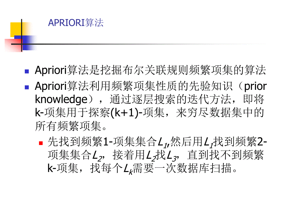 大数据经典算法Apriori讲解概要课件_第1页