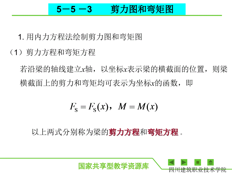 剪力图和弯矩图课件_第1页