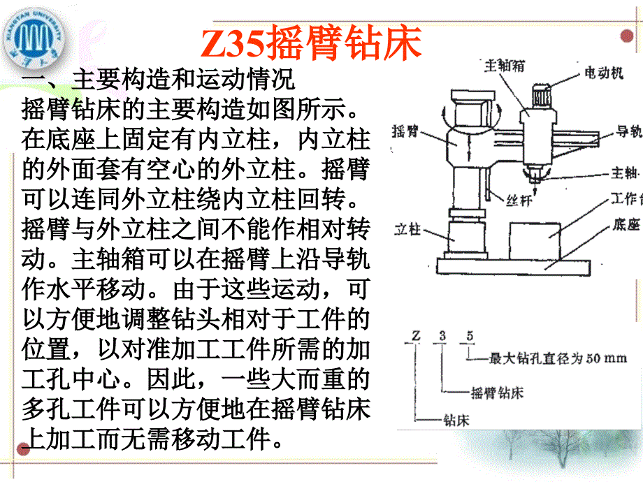 Z35摇臂钻床控制线路故障检修_第1页