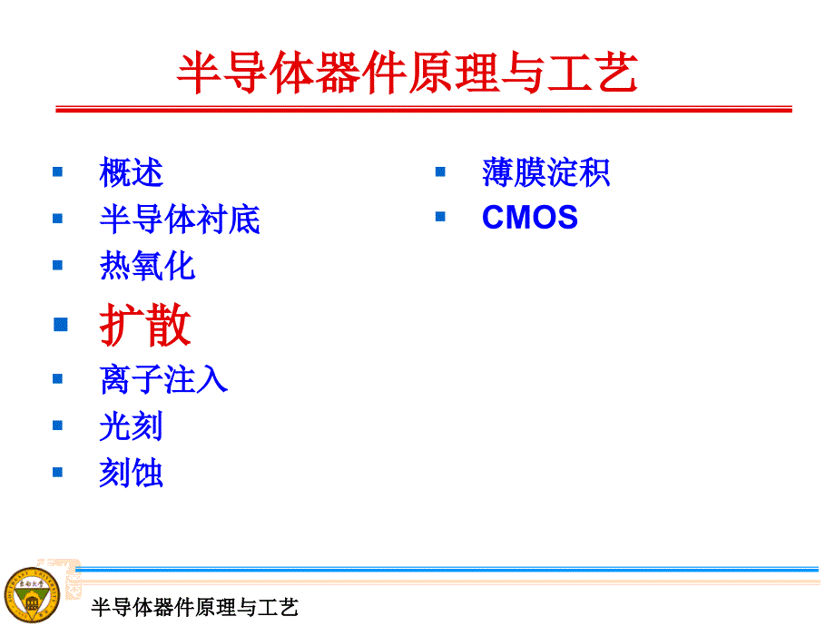 半导体器件原理与工艺2讲解课件_第1页