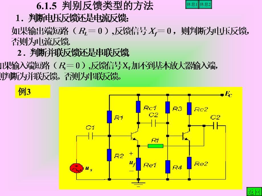 判别反馈类型的方法课件_第1页