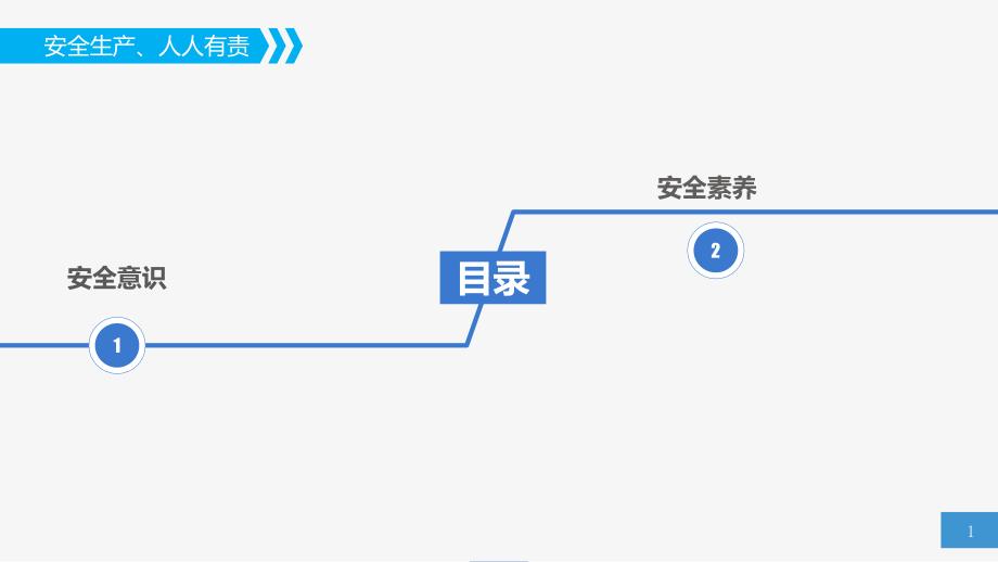 员工安全意识培训课件_第1页