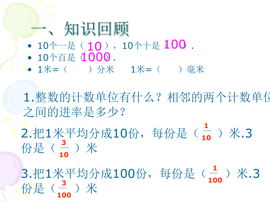 人教版新课标数学四年级下册教材小数的产生和意义_第1页