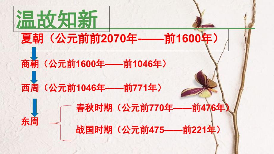 内蒙古兴安盟乌兰浩特市七年级历史上册 第二单元 夏商周时期 早期国家的产生与社会变革 第8课 百家争鸣课件 新人教版_第1页