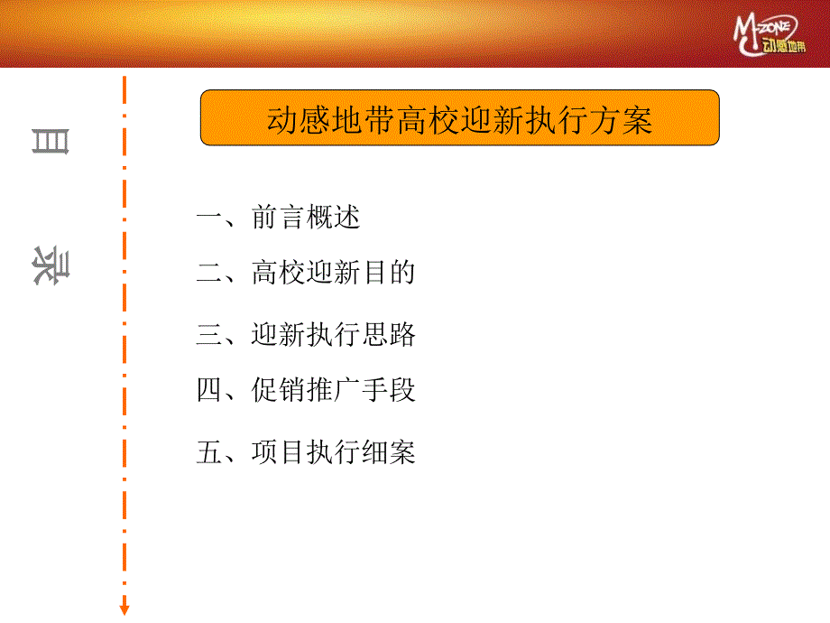 动感地带高校迎新执行方案素材课件_第1页