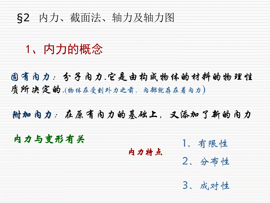 2-2轴力及其求法_第1页