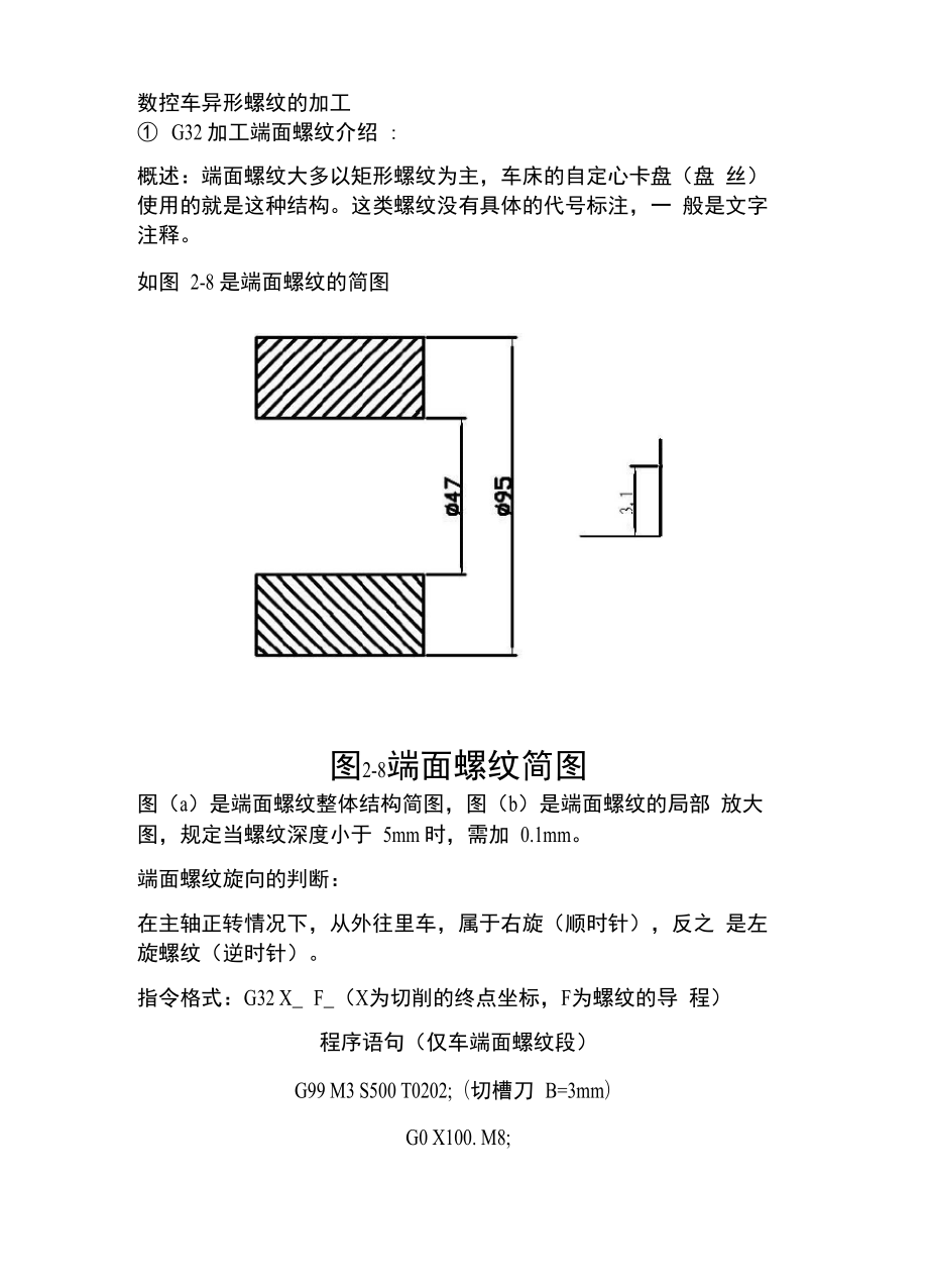 数控车异形螺纹_第1页