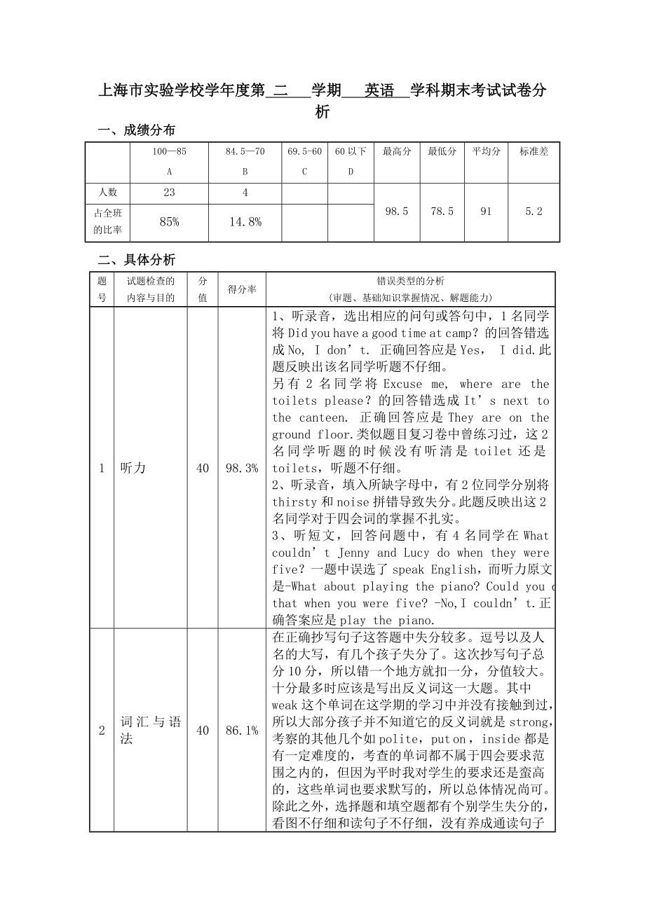 上海市实验学校学年度第二学期英语学科期末考试试卷分析_第1页