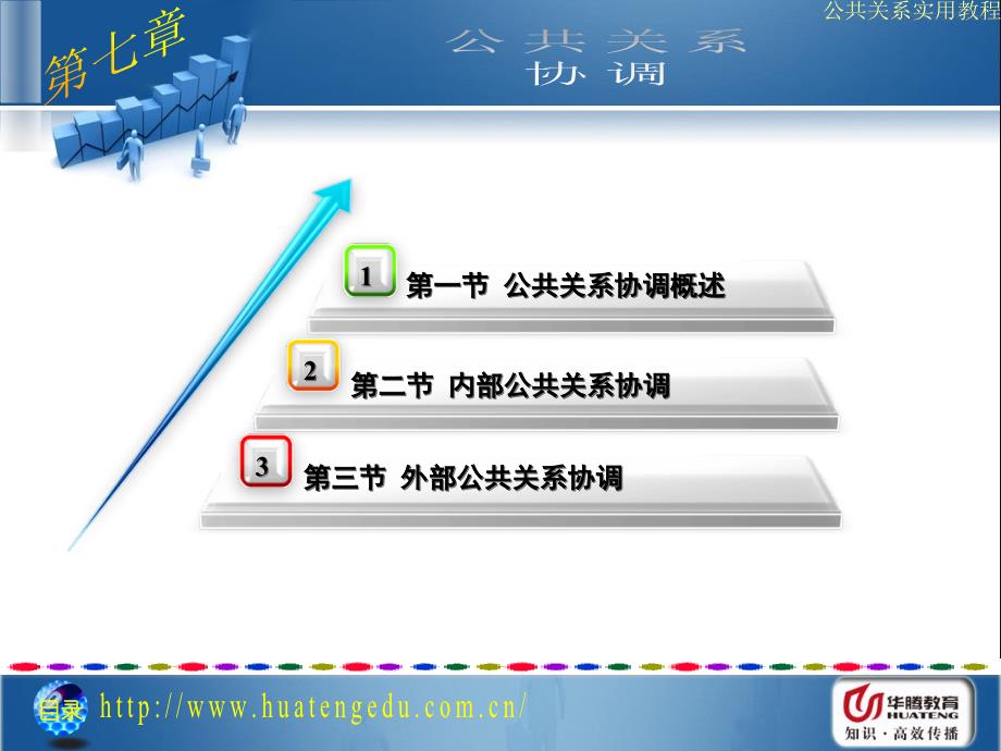 公共关系第七章_第1页