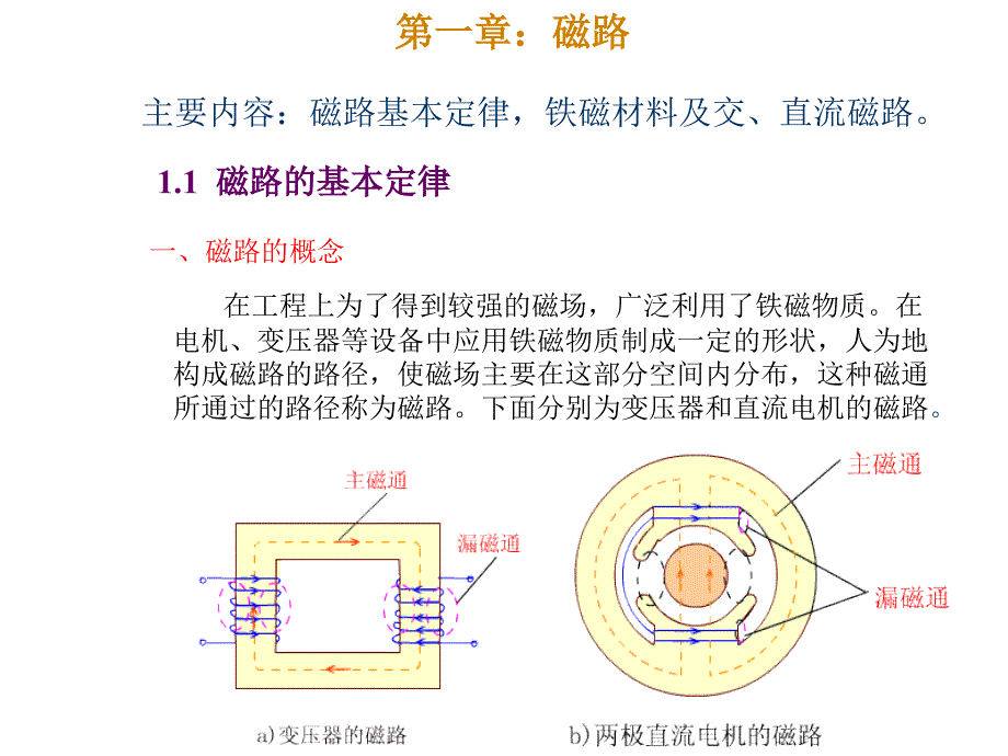 磁路教学课件_第1页