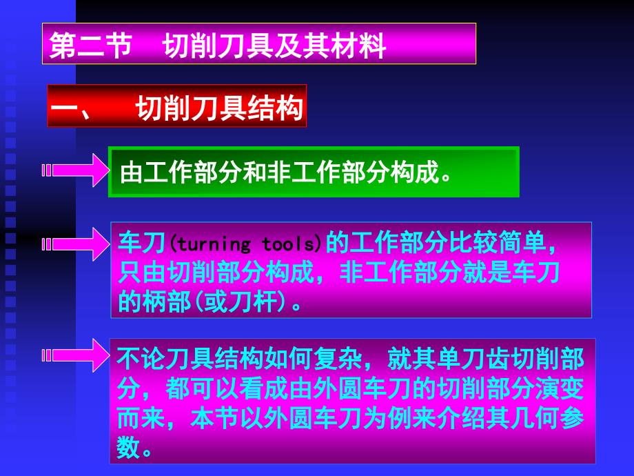 切削刀具及材料_第1页