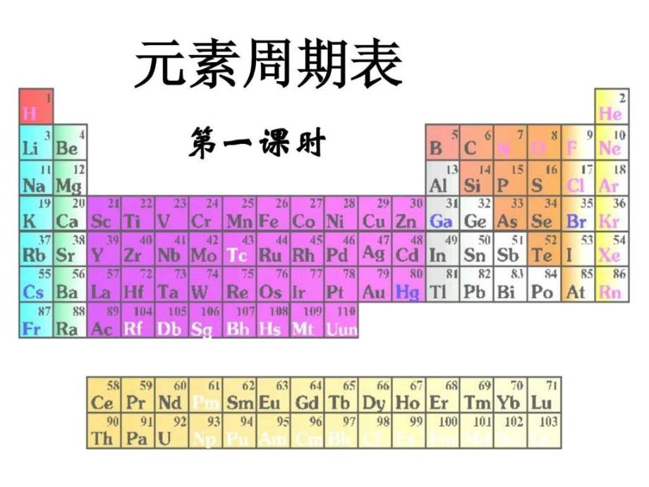 必修二第一章第一节元素周期表(第一课时)_课件_新人教_第1页