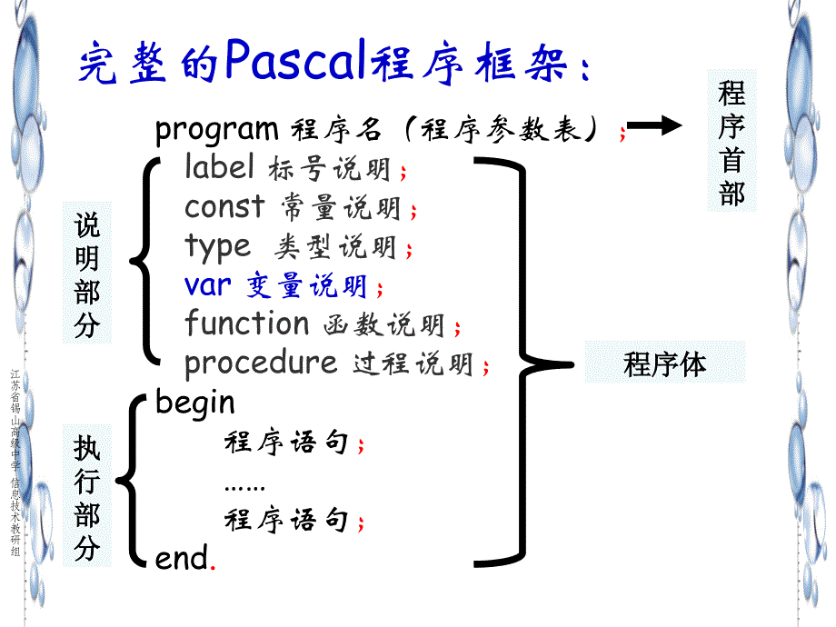 pascal的语言符号_第1页