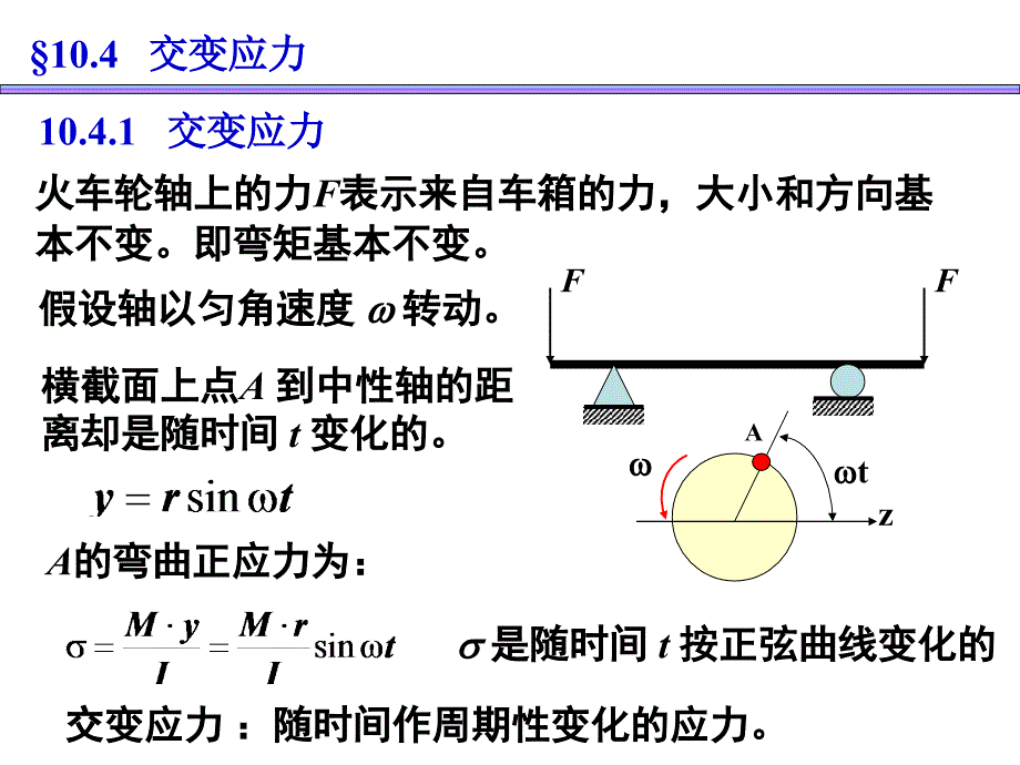 交变应力32概要课件_第1页