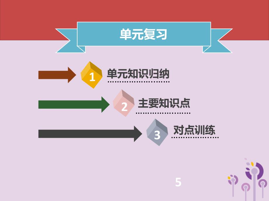 七年级道德与法治上册第二单元友谊的天空单元复习习题课件新人教版_第1页