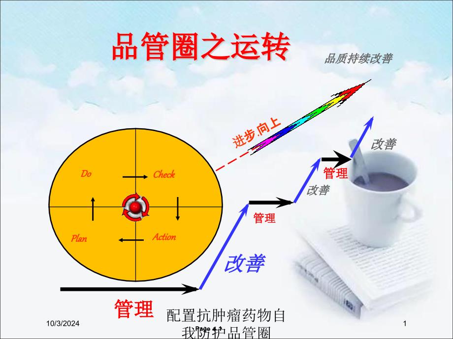 配置抗肿瘤药物自我防护品管圈培训课件_第1页