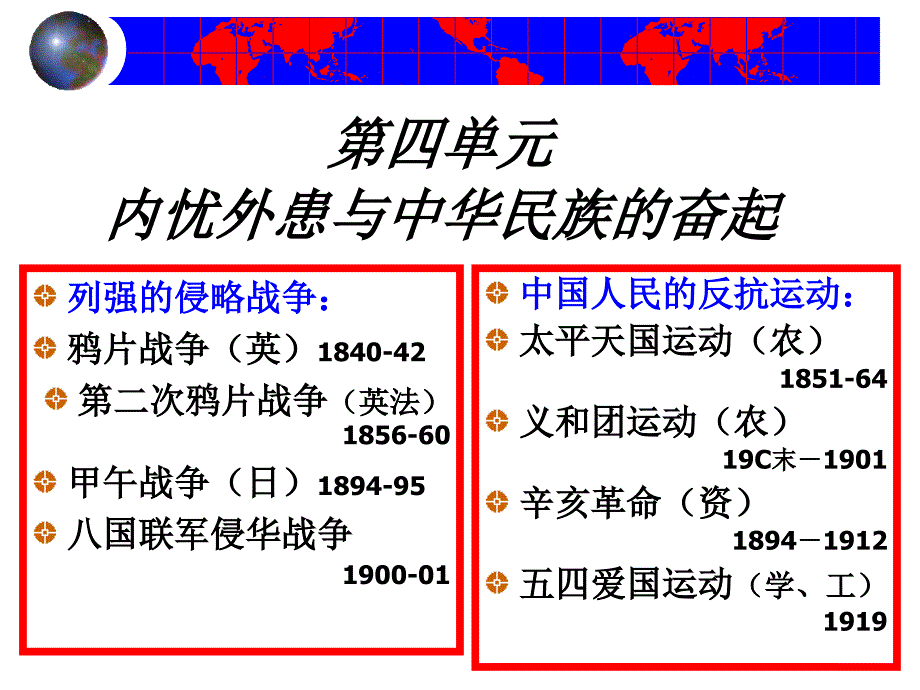 岳麓版必修1《鸦片战争》课件_第1页