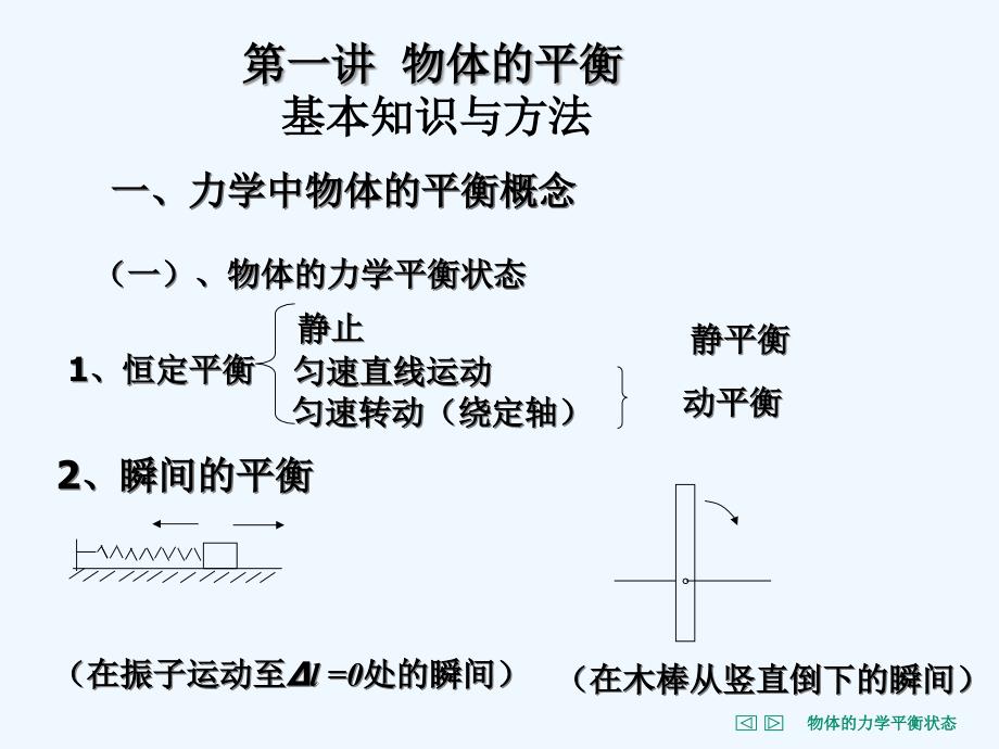 物体的力学平衡(静力学)课件_第1页