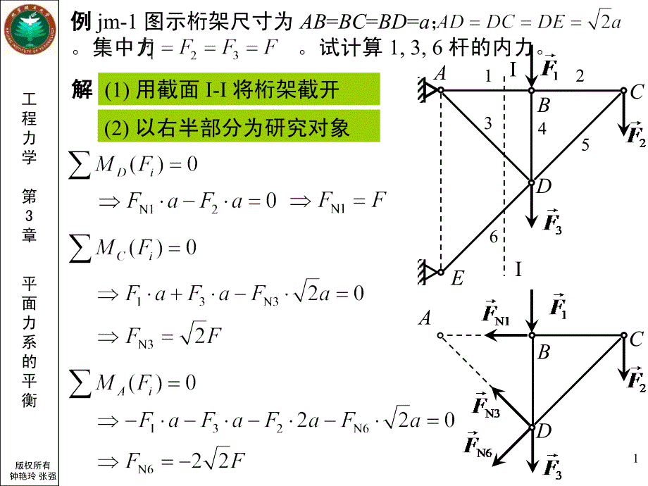 第3章例题-桁架-截面法_第1页